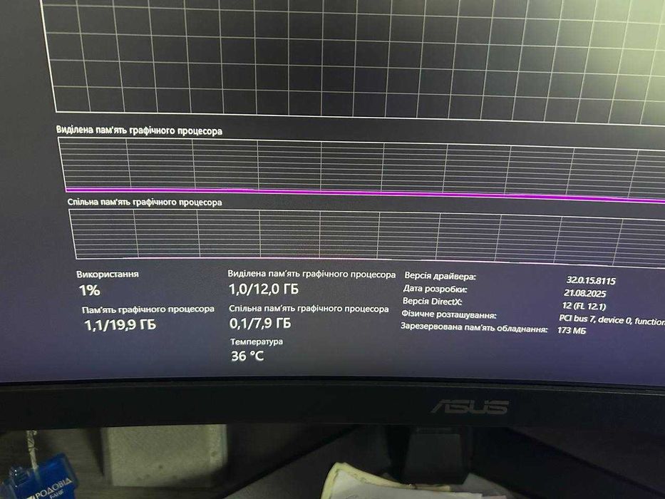 Продам Комп'ютер Ryzen 5 5600, GEFORCE RTX 3060 12 gb MSI. 1 TB, 16 gb