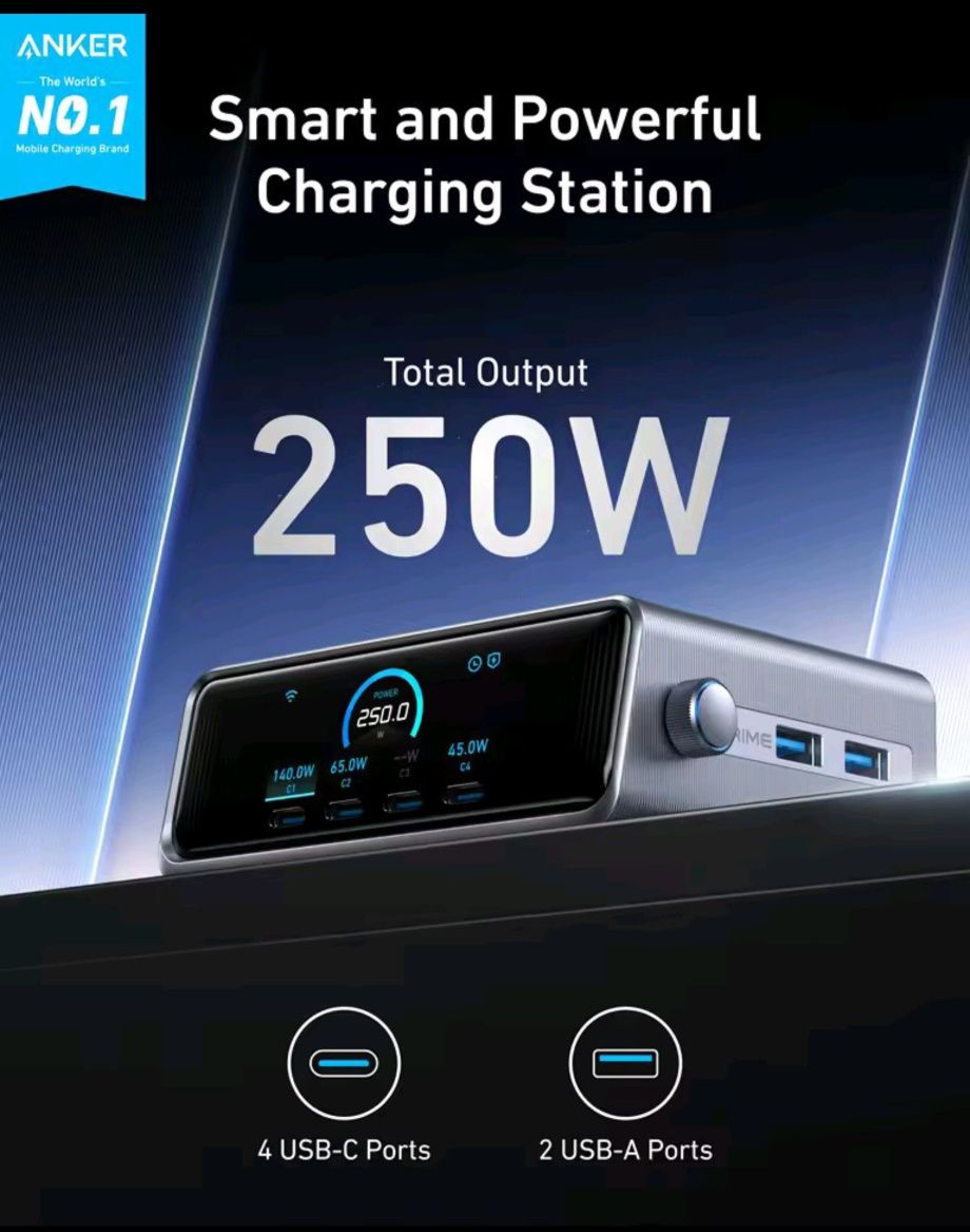 Зарядний пристрій Anker Prime 250W GaN Prime