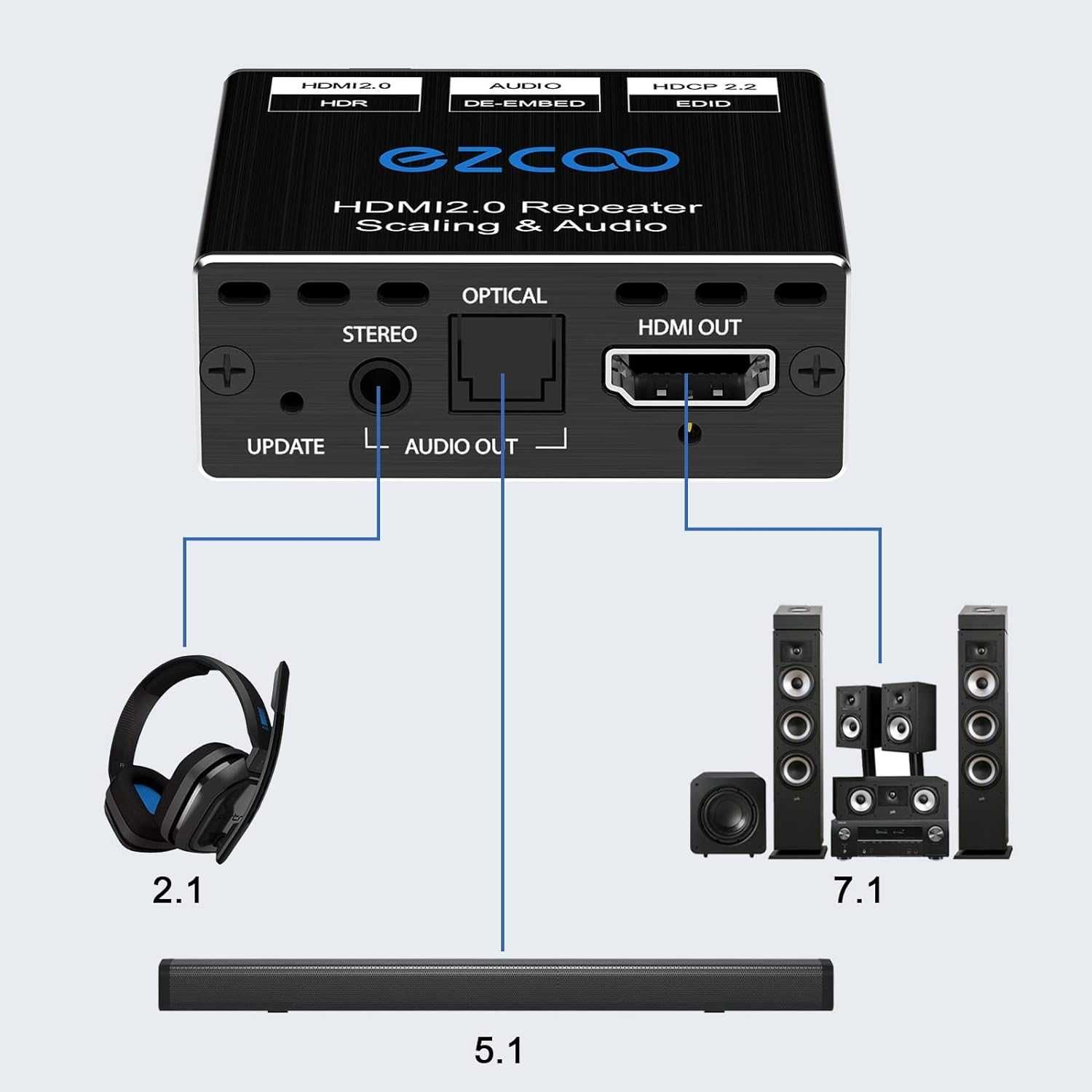 HDMI 2.0 Audio Extractor 4K 60Hz PS5 1080P 120Hz 4:4:4 HDCP