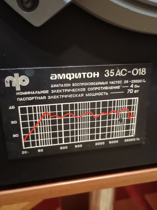 Акустическая система "Амфитон 35АС-018"