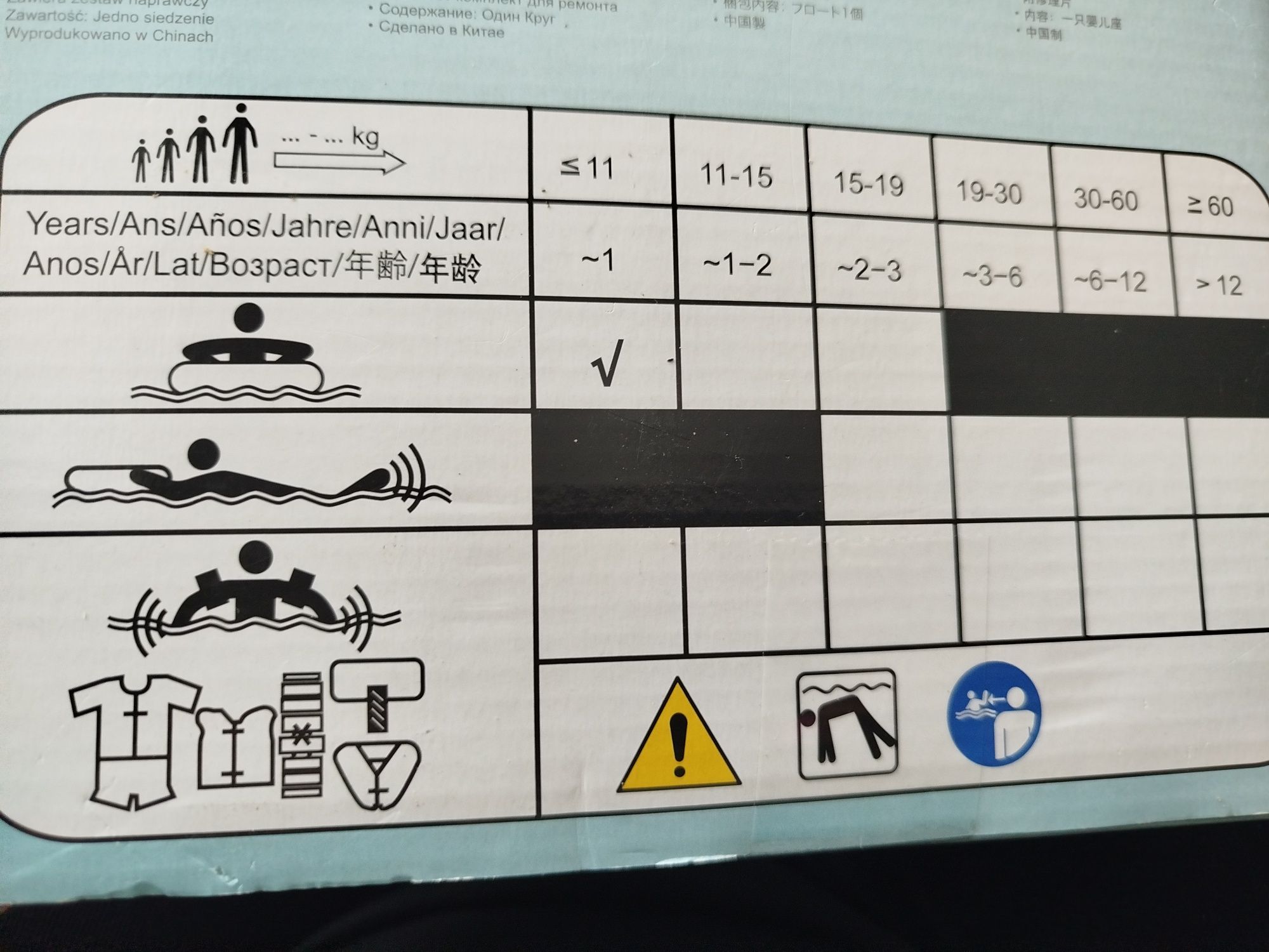 Nowe kółko do pływania z siedziskiem dla niemowlaka