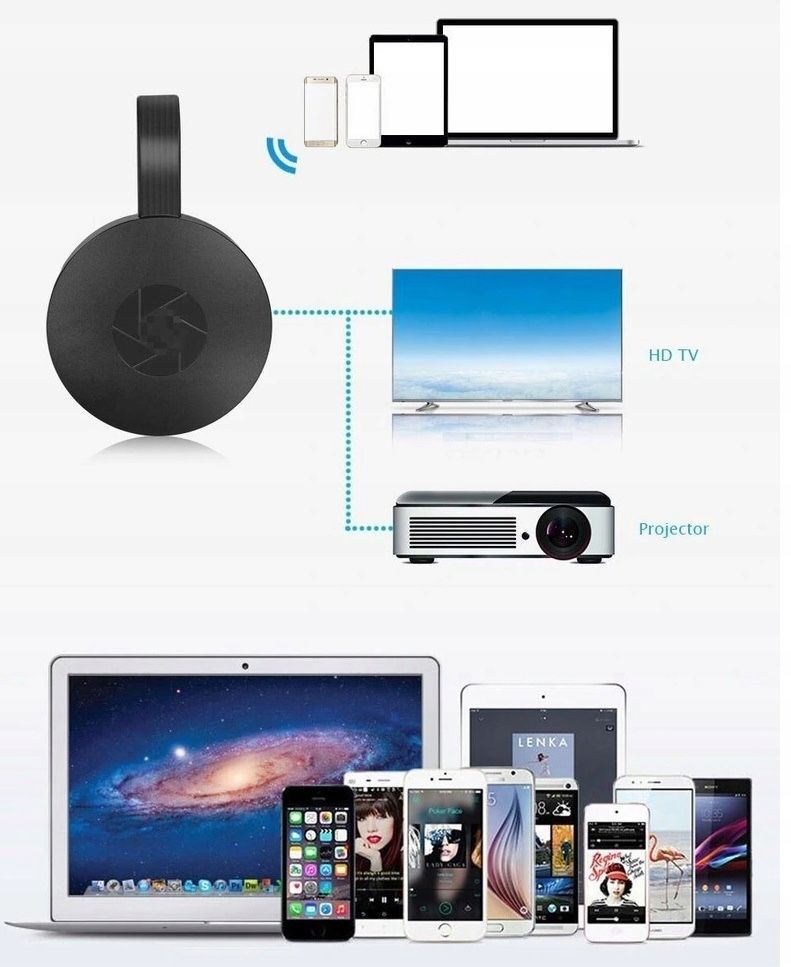 Bezprzewodowy adapter 2in1 WiFi HDMI Airplay