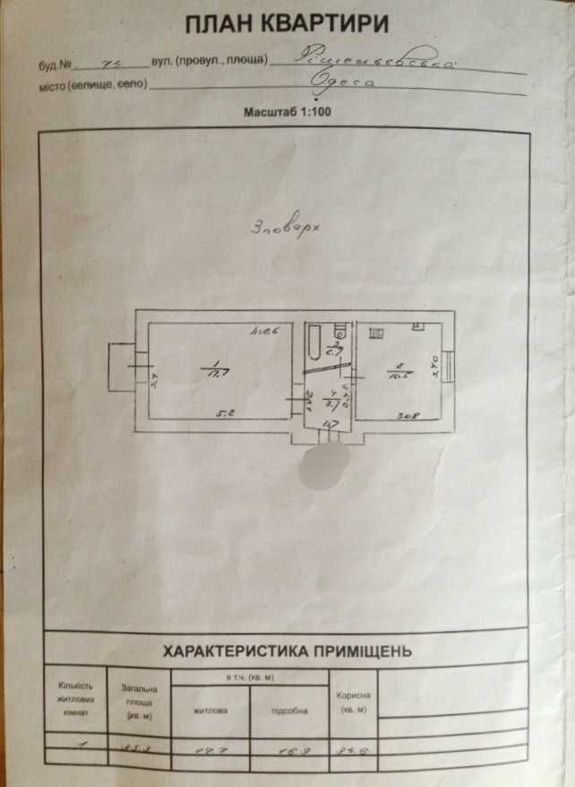 Эксклюзив - квартира по ул. РИШЕЛЬЕВСКАЯ - (мебель+техника)