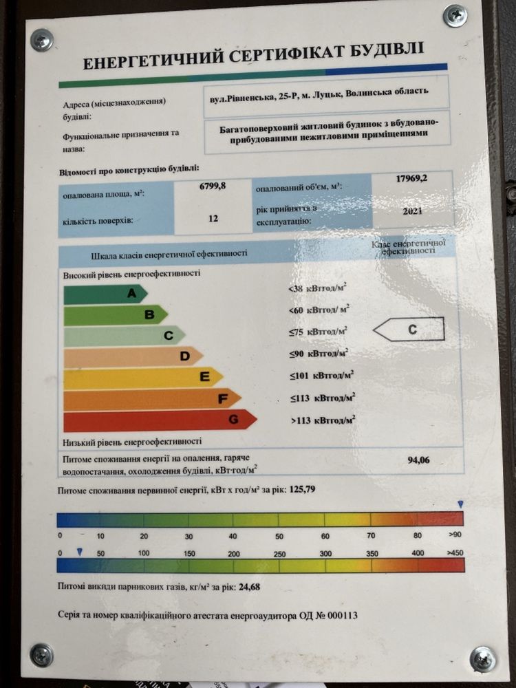 3к! 95 кв.м! ЖК «Атлант»! Є Оселя 3%! р-н Київського майдану!