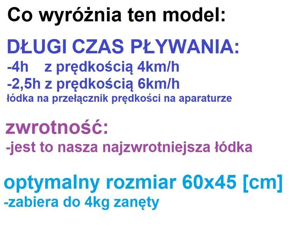 Nowość 2022r ŁÓDKA ZANĘTOWA M1 60cm z echosondą / Producent Poznań