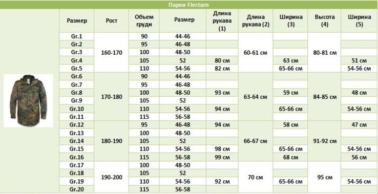 Парка Бундесвер Gr.14