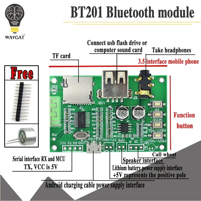 Блютуз ресивер, 5,0 Bluetooth без потерь аудио усилитель. DC 5V. AUX