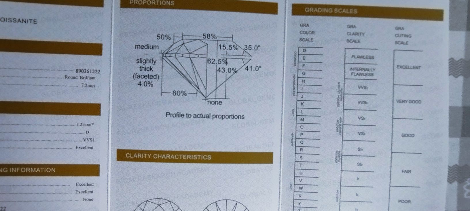 Pedra lapidada Mossainite jóias