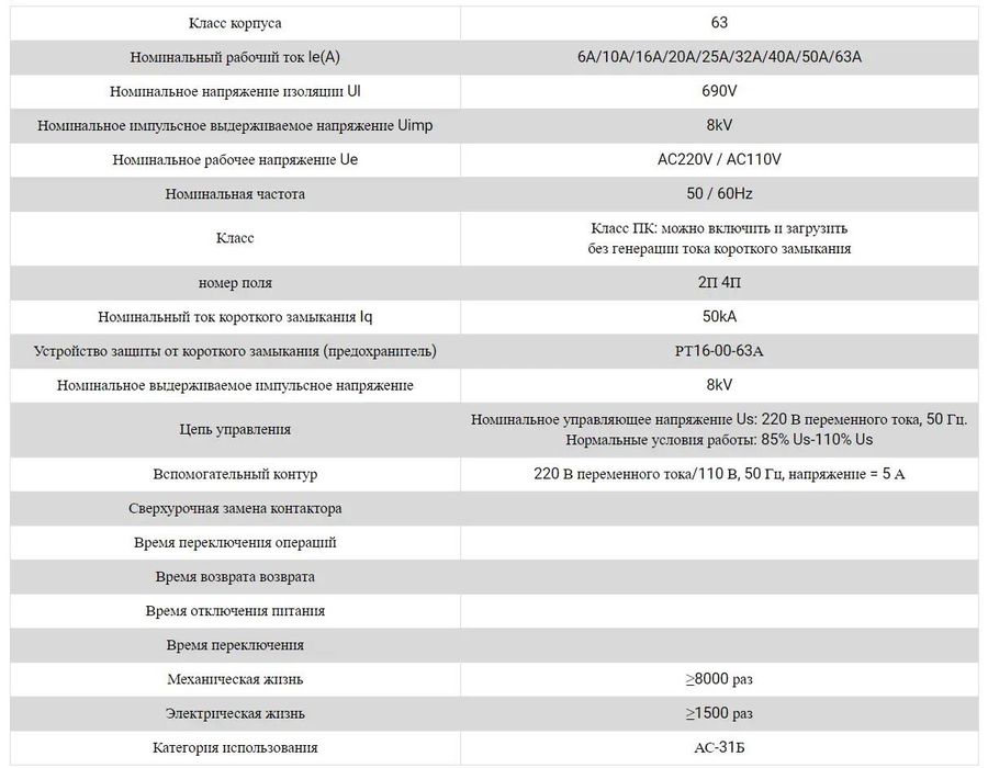 Автоматичний перемикач живлення GEYA G2R - 63А 2п (АВР) 1-фазний