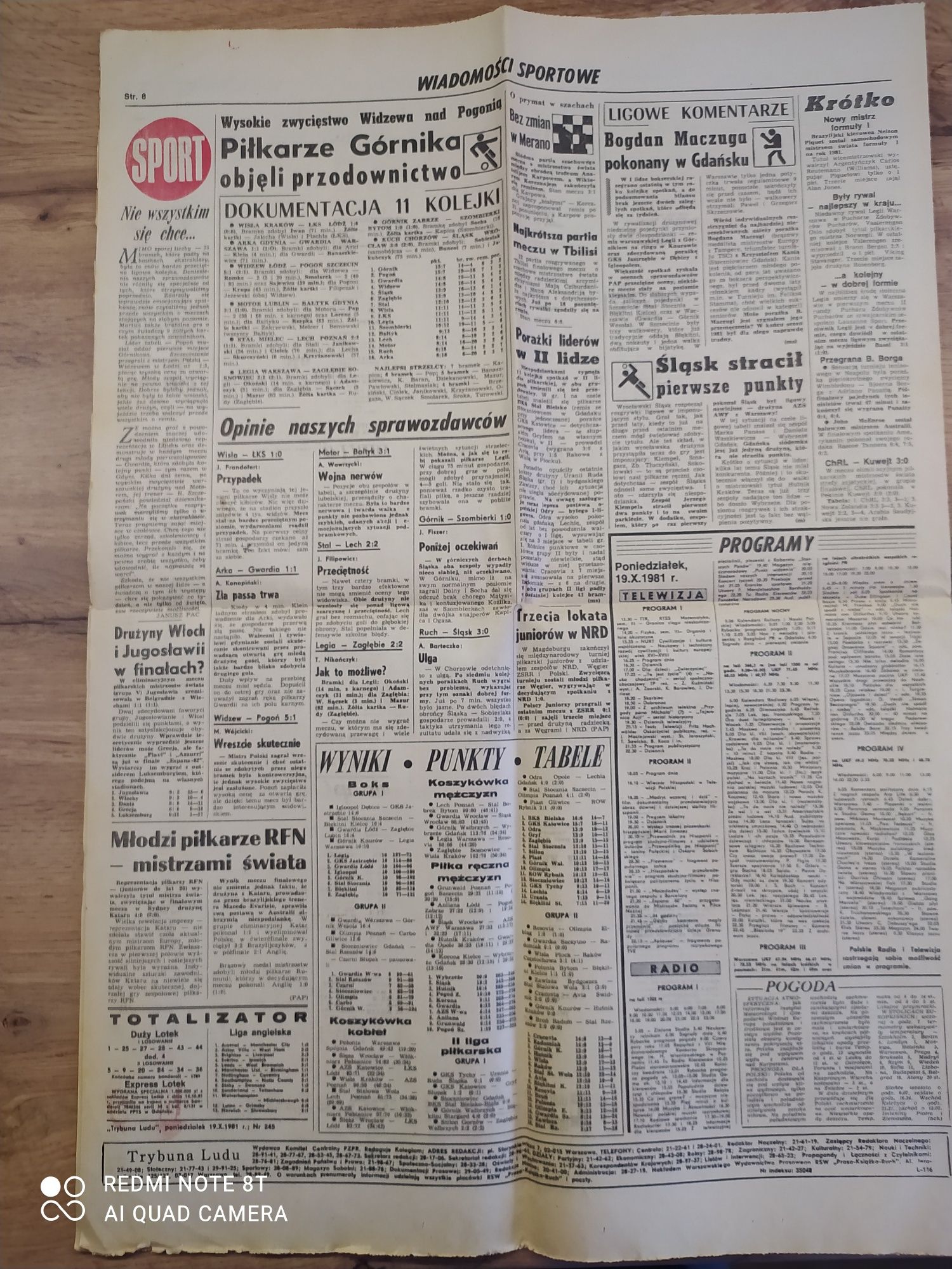 Stara gazeta Trybuna Ludu 19 X 1981.Starocie.PRL.