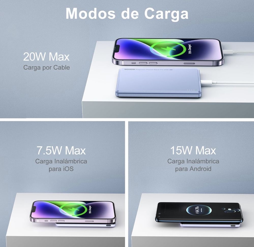 Mag-Safe Powerbank: 5000mAh NOHON