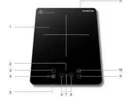 Індукційна плита  INVENTUM KI120T
