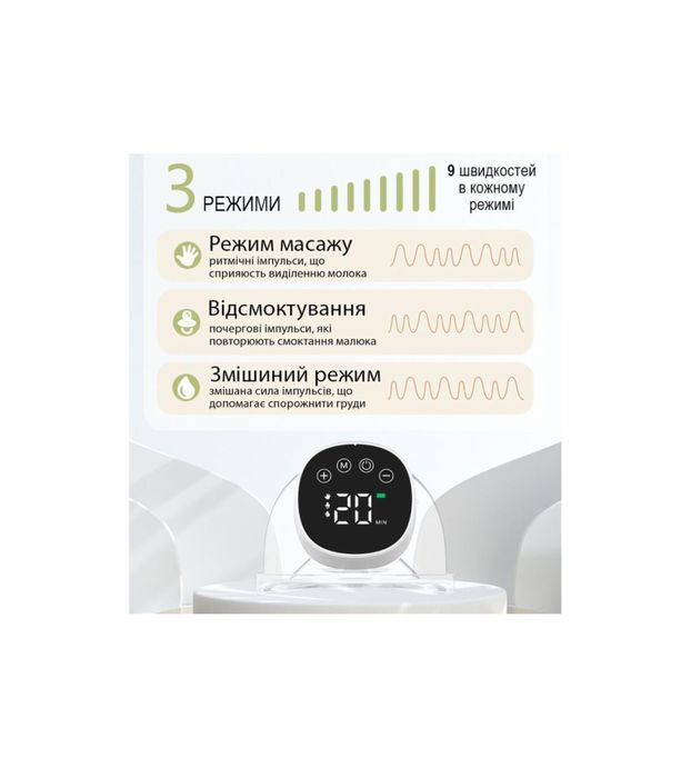 Молоковідсмоктувач електричний