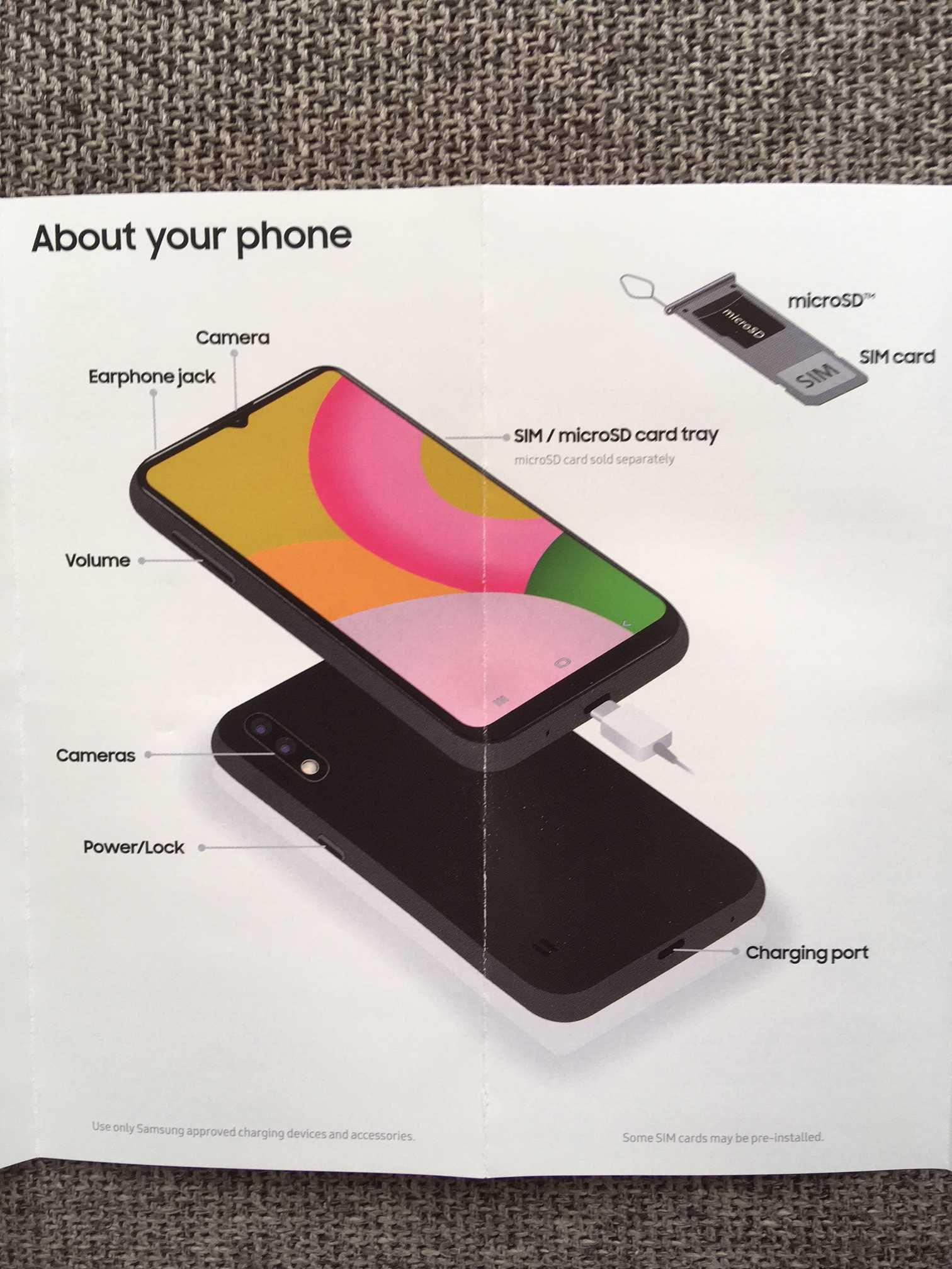 Смартфон Samsung A015T (Galaxy A01 2/16Gb) новый