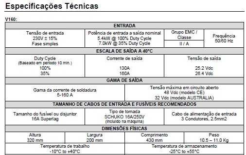 Soldador TIG e Stick Invertec® V160-T