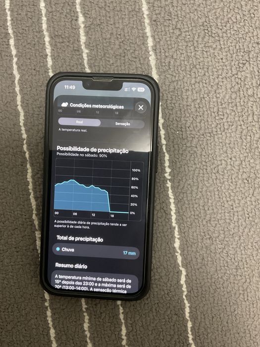 Iphone 14 128gb desbloqueado