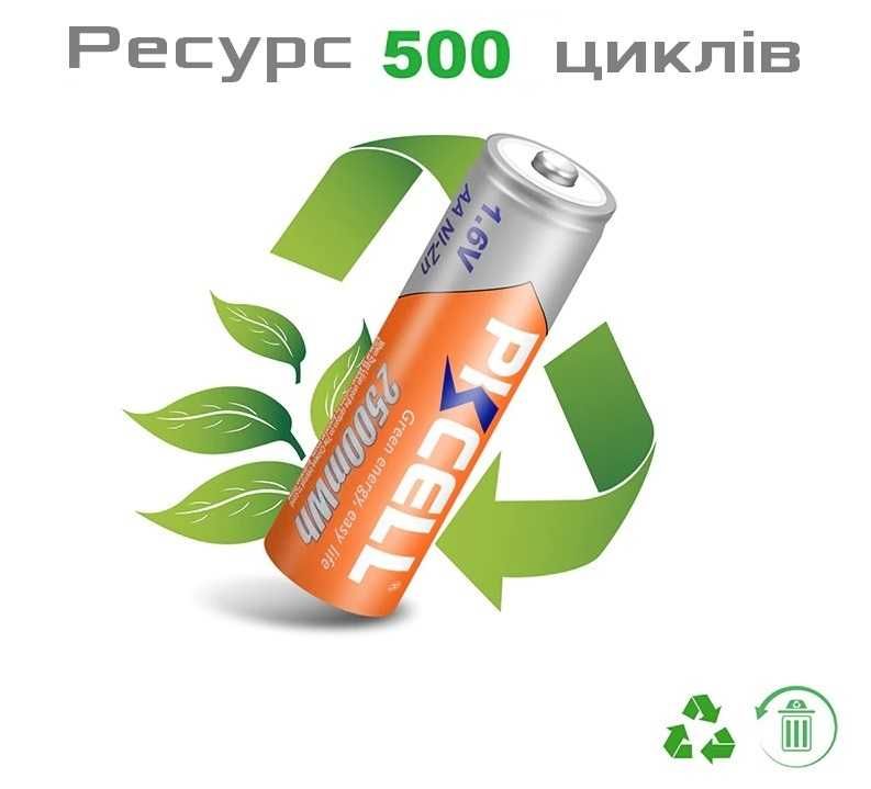 PKCELL Ni-Zn AA 2500mWh Нікель-цинковий акумулятор пальчик