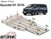 Захист двигуна Hyundai Grand Starex Grandeu H-1 H350 i10 i20 Starex