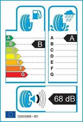 2szt nowe opony letnie 225/55R16 Dunlop Sport Bluresponse W-wa