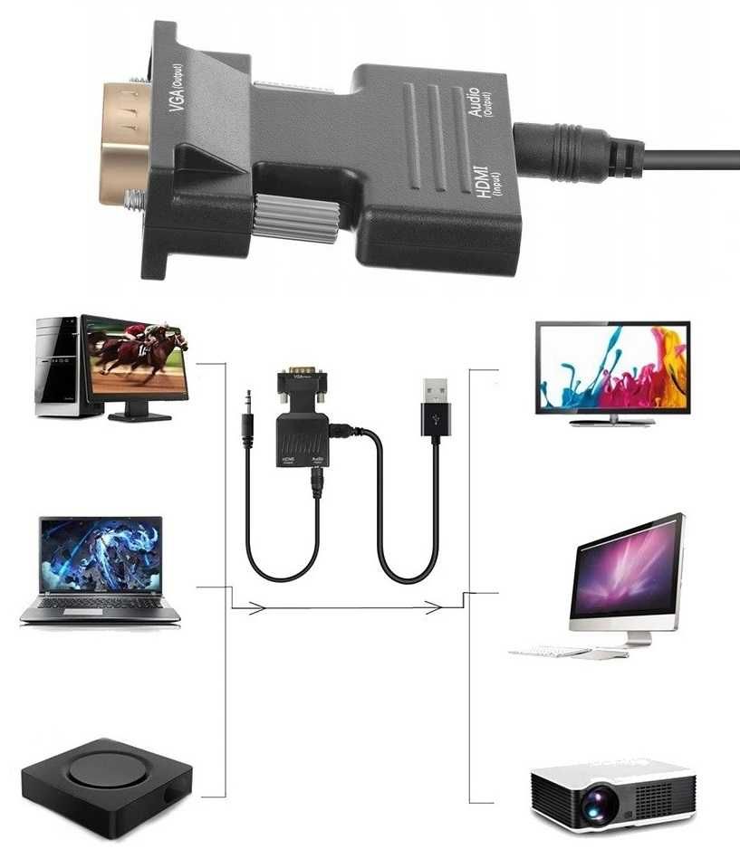 Konwerter HDMI do VGA + Audio Wtyk HDMI - Gniazdo VGA D-SUB *Wejherowo