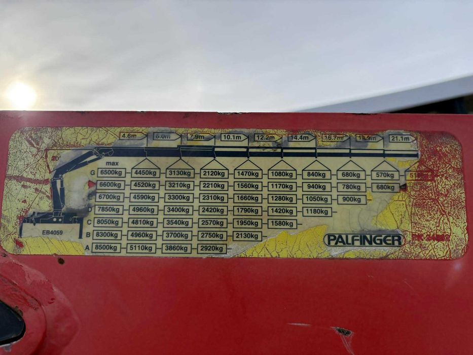 Usługi Hds/Transport