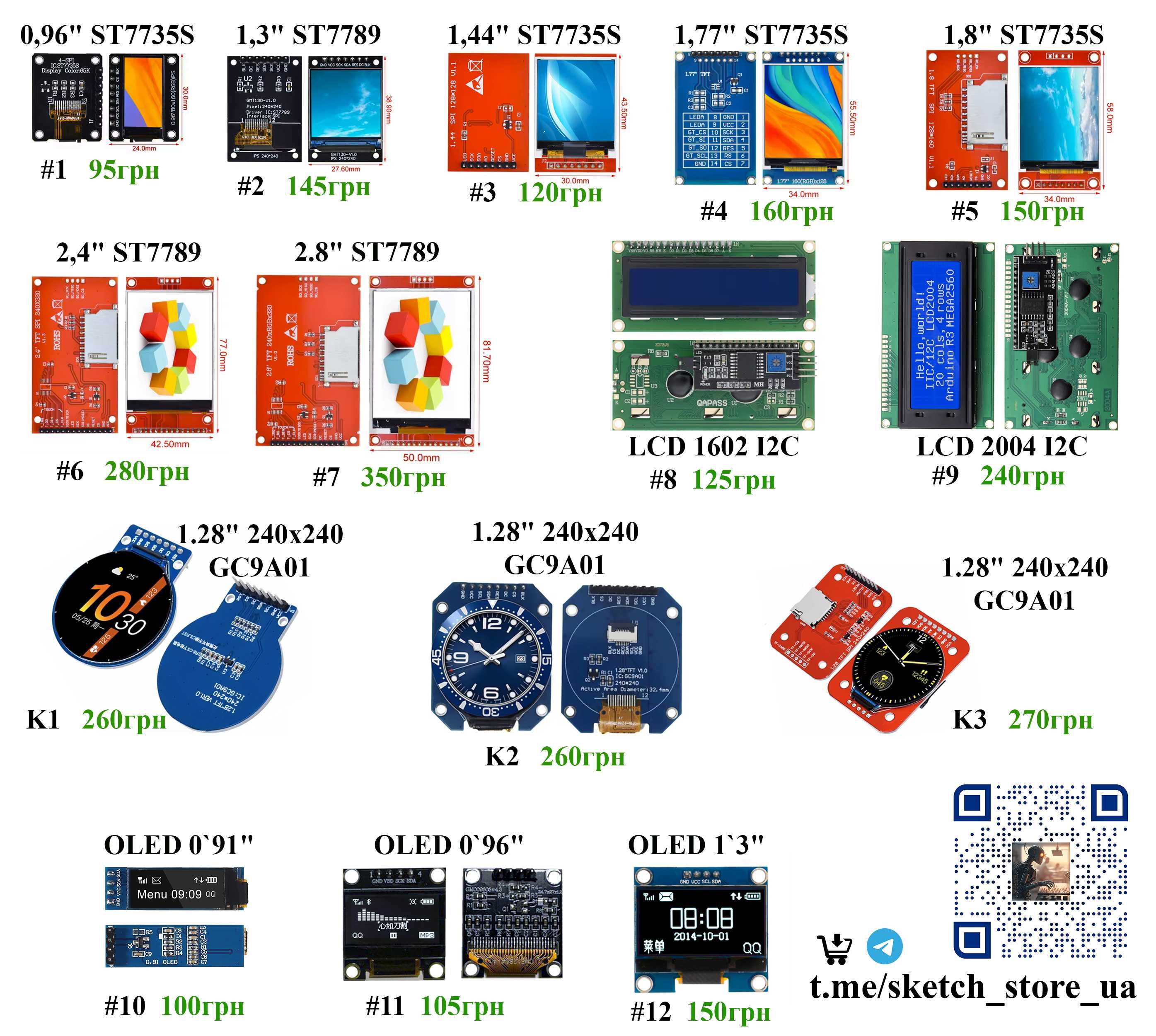 Модуль реле 1, 2, 4-канальний, 5V для Arduino