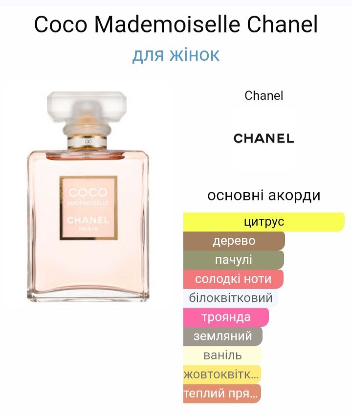 Chanel Mademoiselle