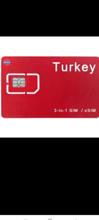 Karta sim z internetem Turcja