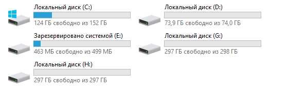 Рабочий Компьютер