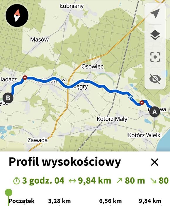 Voucher na spływ kajakowy w Turawie-rzeka Mała Panew