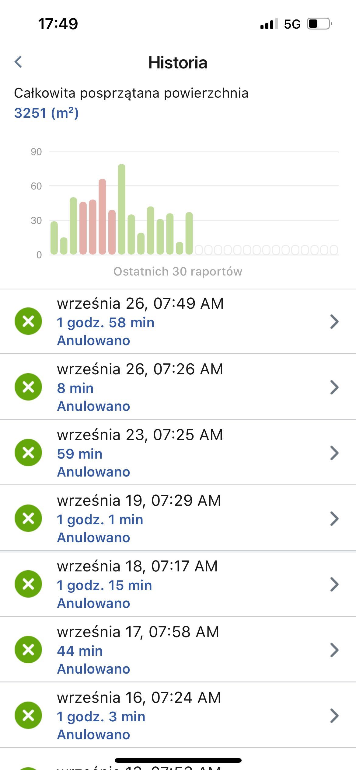 i Robot Roomba i7+
