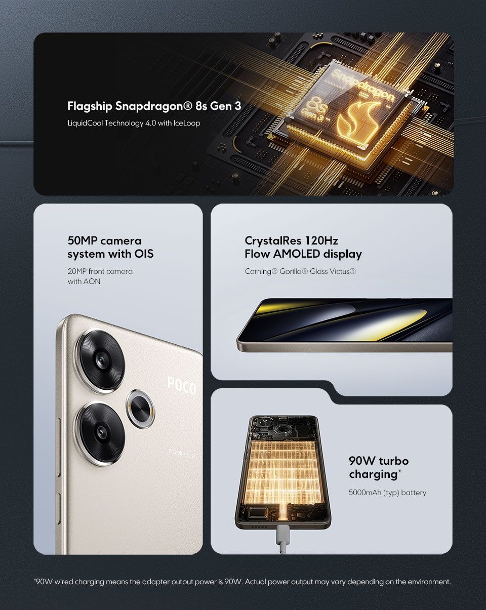 POCO F6 12/512GB новый, витринный образец