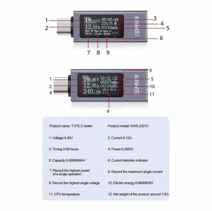 USB-тестер KWS-2301C