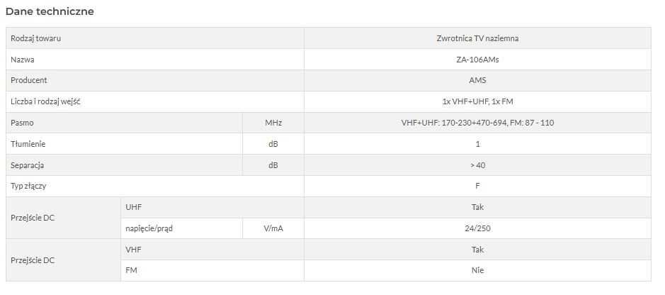 Zwrotnica antenowa ZA-106AMs (FM+VHF/UHF) Kod.: C0345