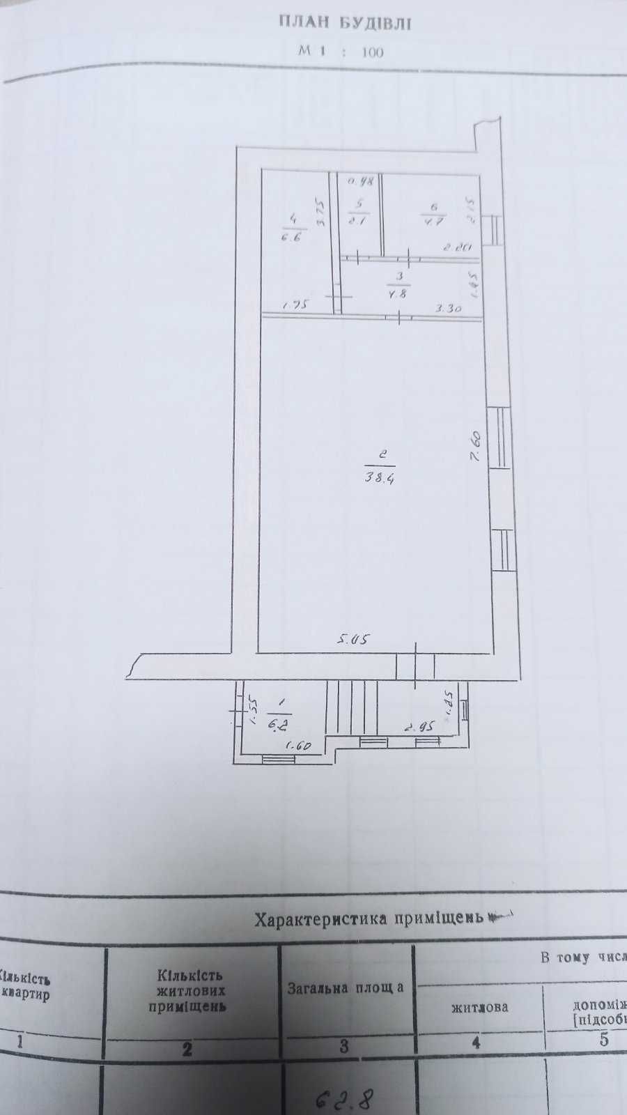 Продається приміщення магазину промислових товарів  62м.кв