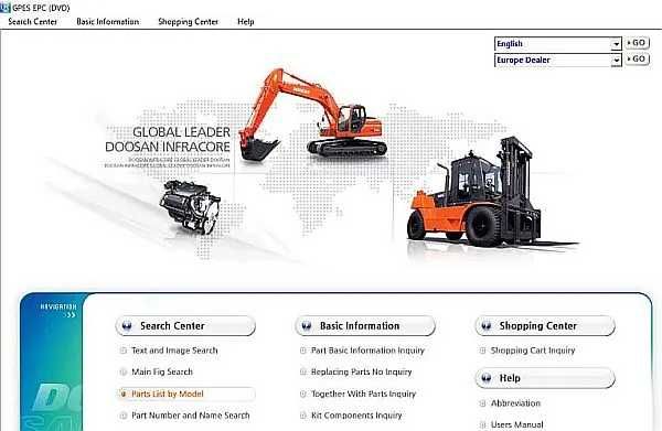 Встановлю програми для Doosan - отримайте доступ до діагностики