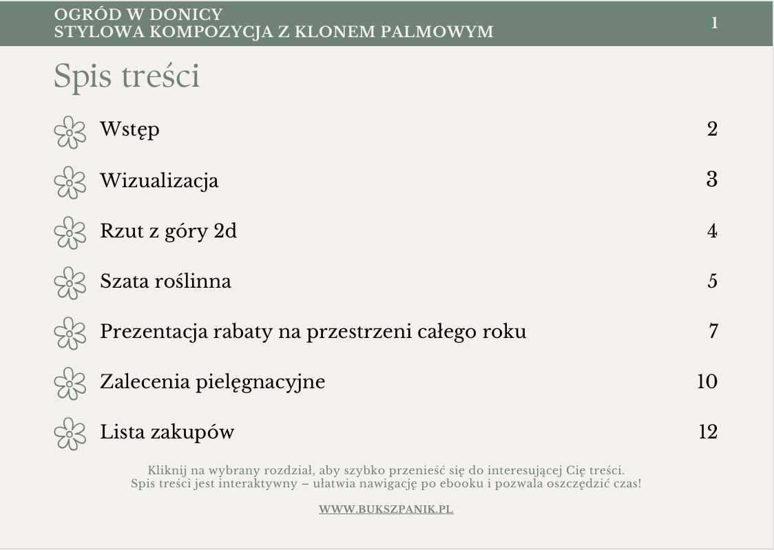 Gotowy projekt rabaty - rabata z Klonem palmowym
