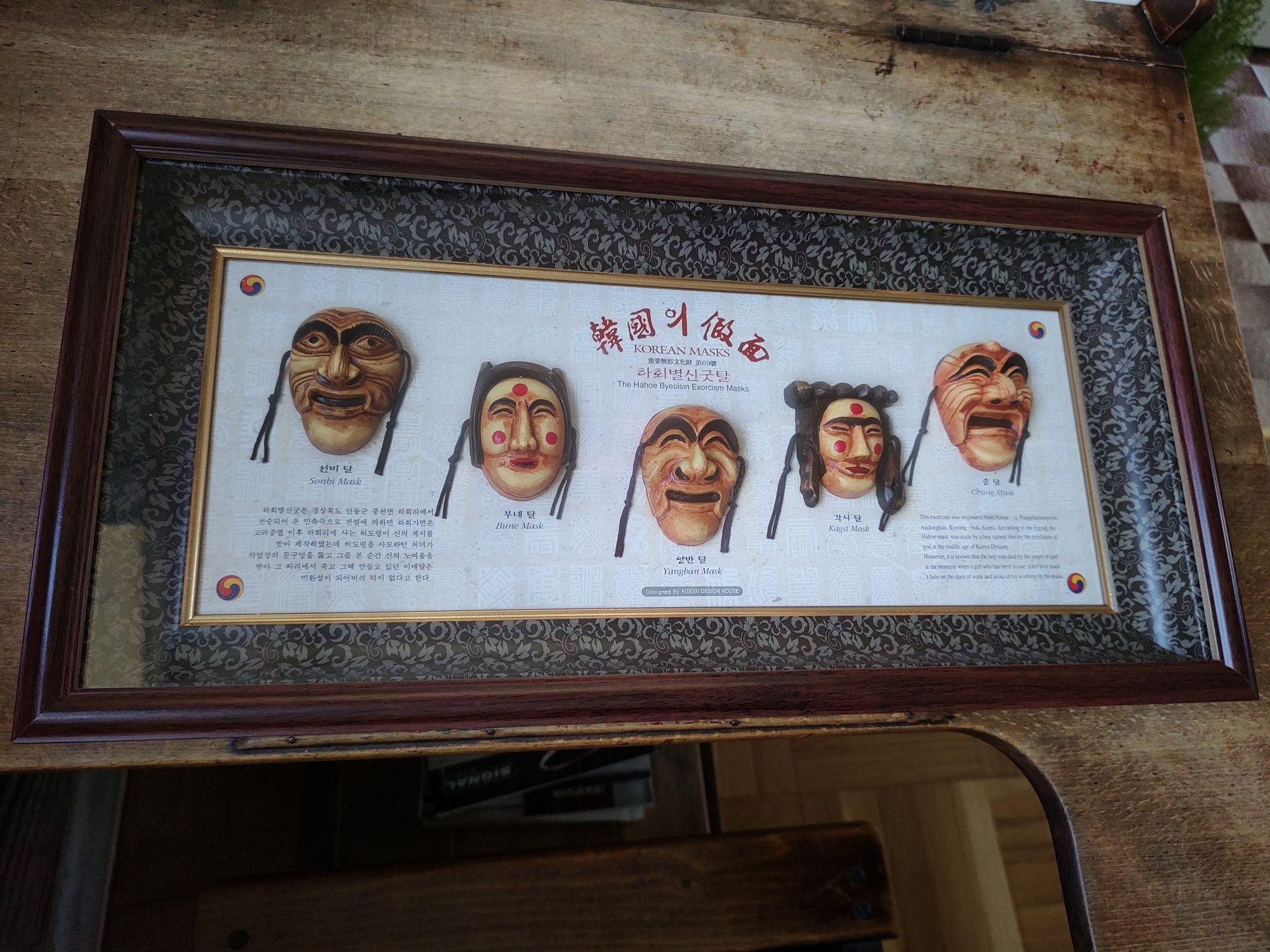 Koreańskie Maski vintage