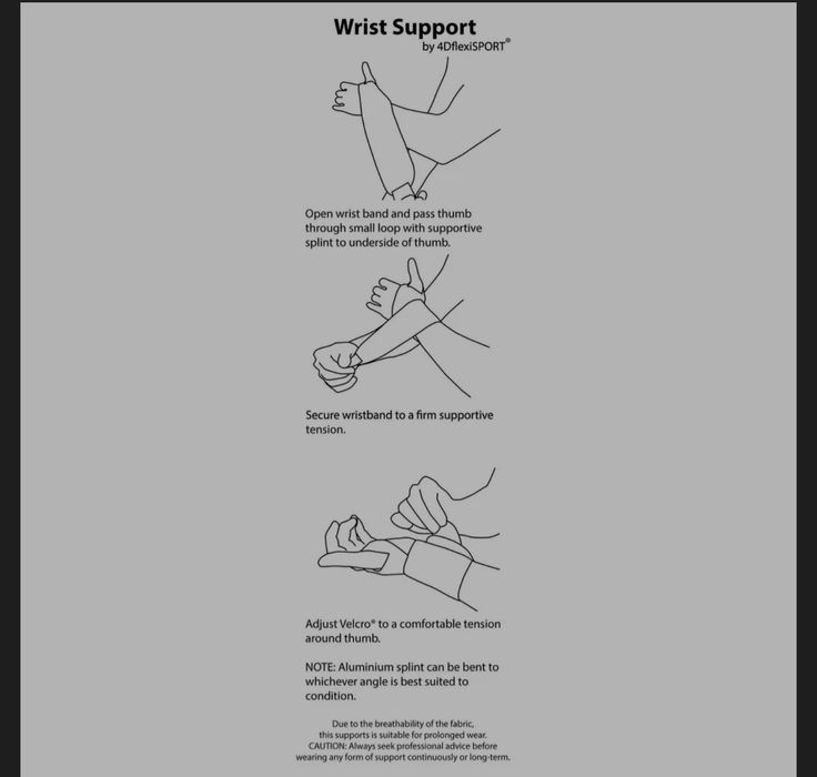 Opaska, orteza na nadgarstek, uniwersalny rozmiar