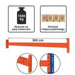 Trawers MECALUX L-360 cm 12×5 cm nośność 1500 kg (TBS120) pomarańczowy