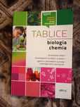 Tablice biologia, chemia
