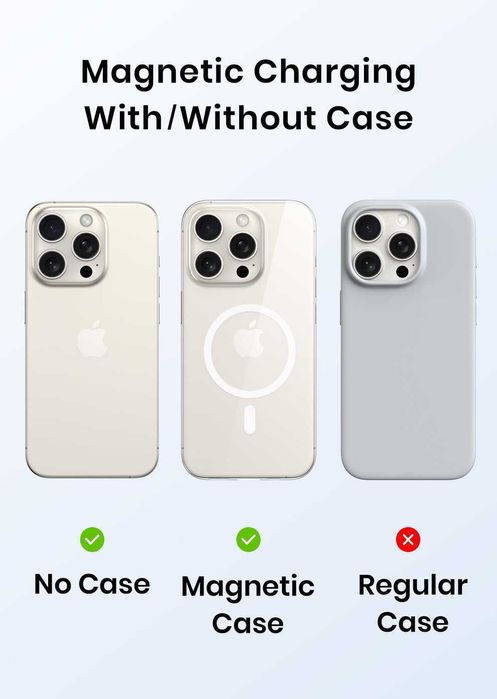 INIU B7  Magsafe 6,000mAh Power Bank Powerbank IOS