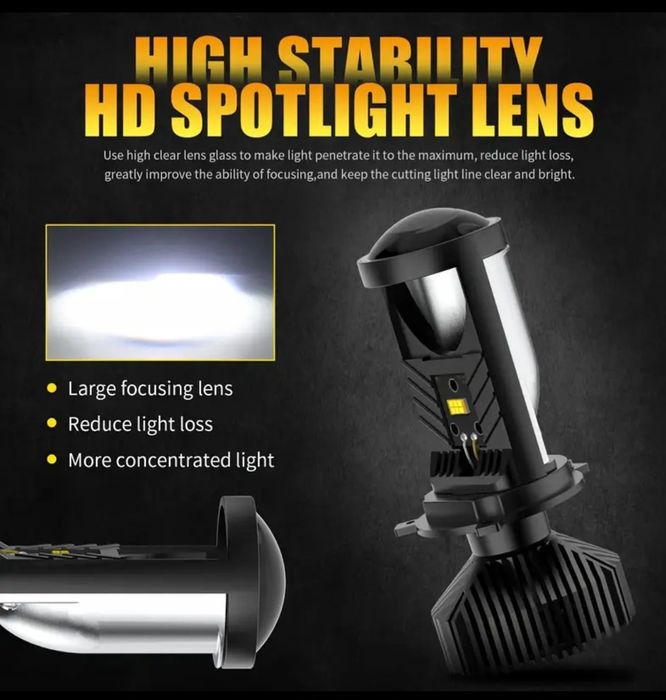 Лед автолампи Н4 з лінзою