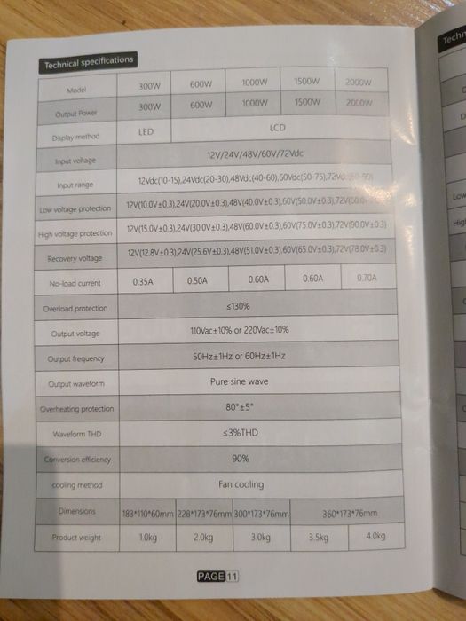 Інвертор 2 кВт 48В з чистою синусоїдою
