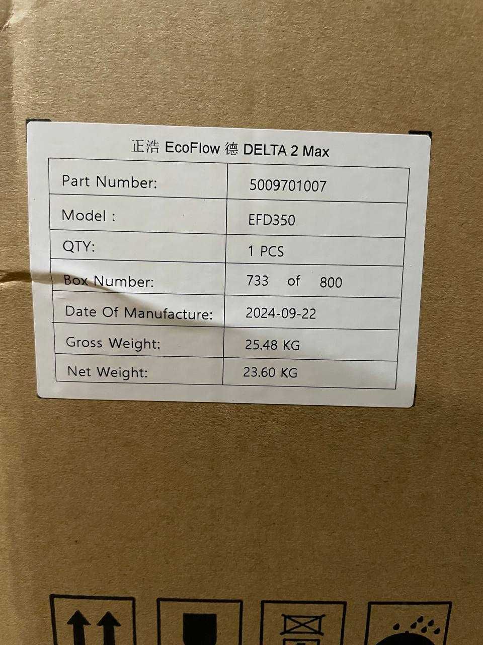 Зарядна станція EcoFlow Delta 2 MAX (EFD350) оригінал НАЯВНІСТЬ EU/CN