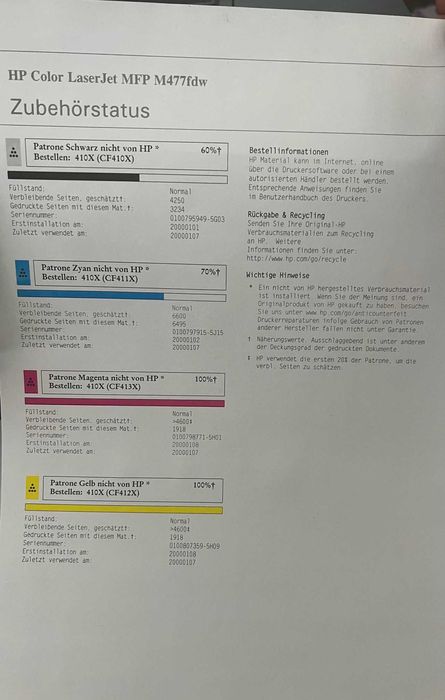 HP COLOR LASER JET PRO MFP M477fdw incluindo cartuchos