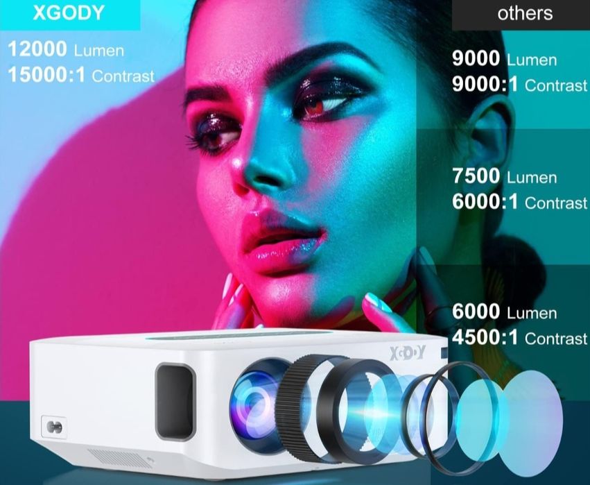 Мультимедійний проектор Xgody X1 з підтримкою 4K, 5G WiFi та Bluetooth