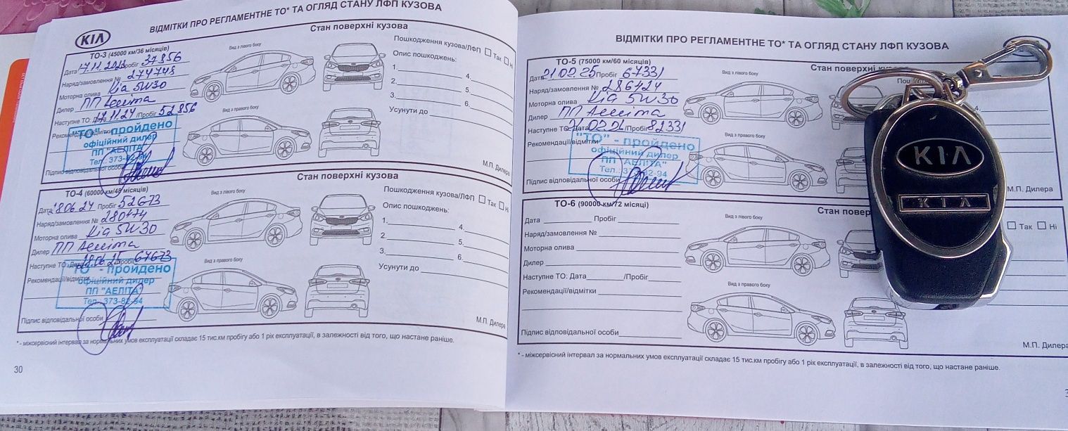 Продам автомобіль Kia Sportage 2021 р.