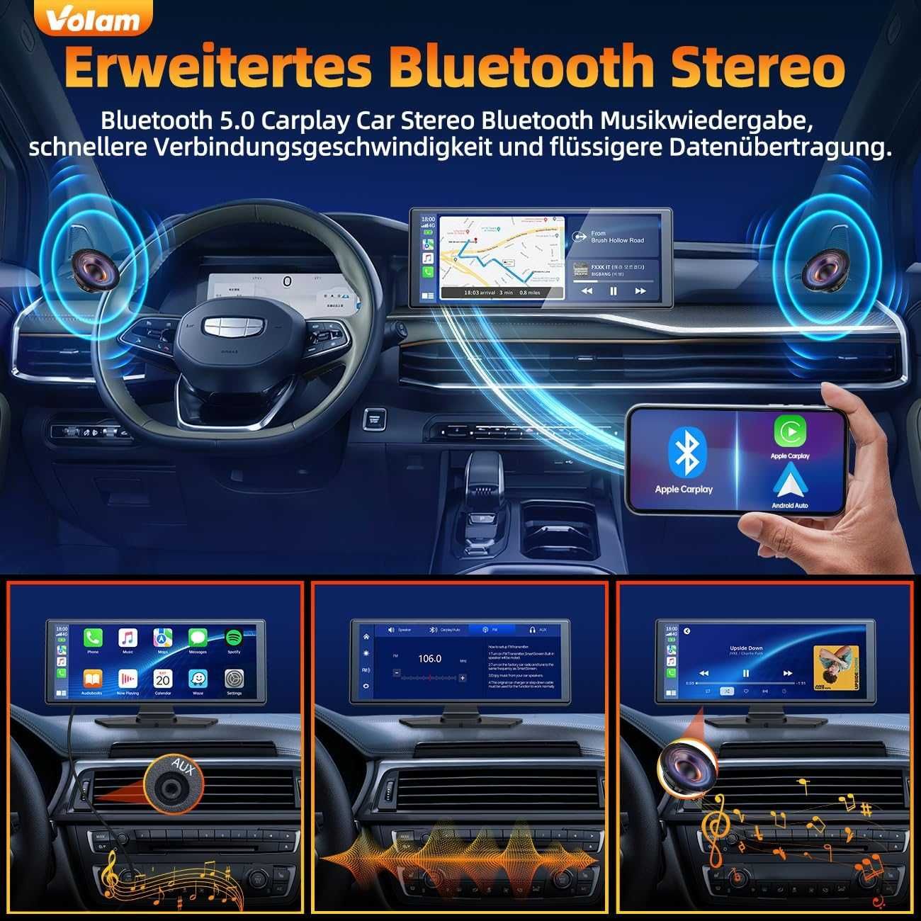 Ecrã Carplay e Android Auto para Carro!