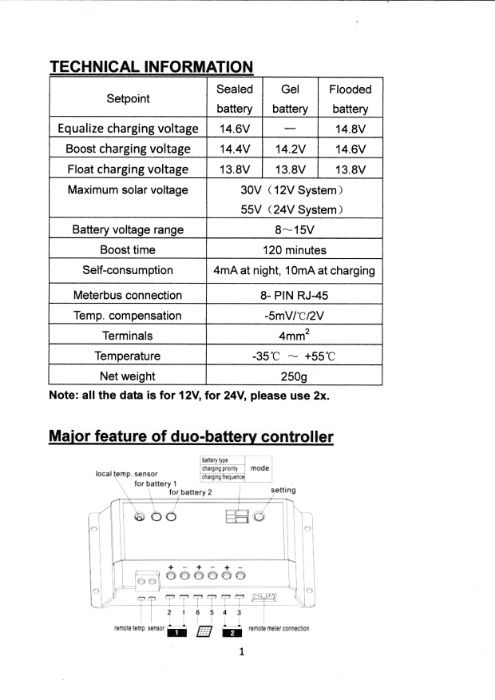 Controlador de Carga Solar Dupla Bateria duas baterias dual battery